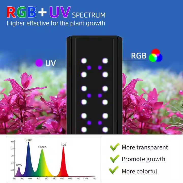 Lampes d'aquarium WEEK AQUA S  - Aquarium Planted Tank Light avis et prix