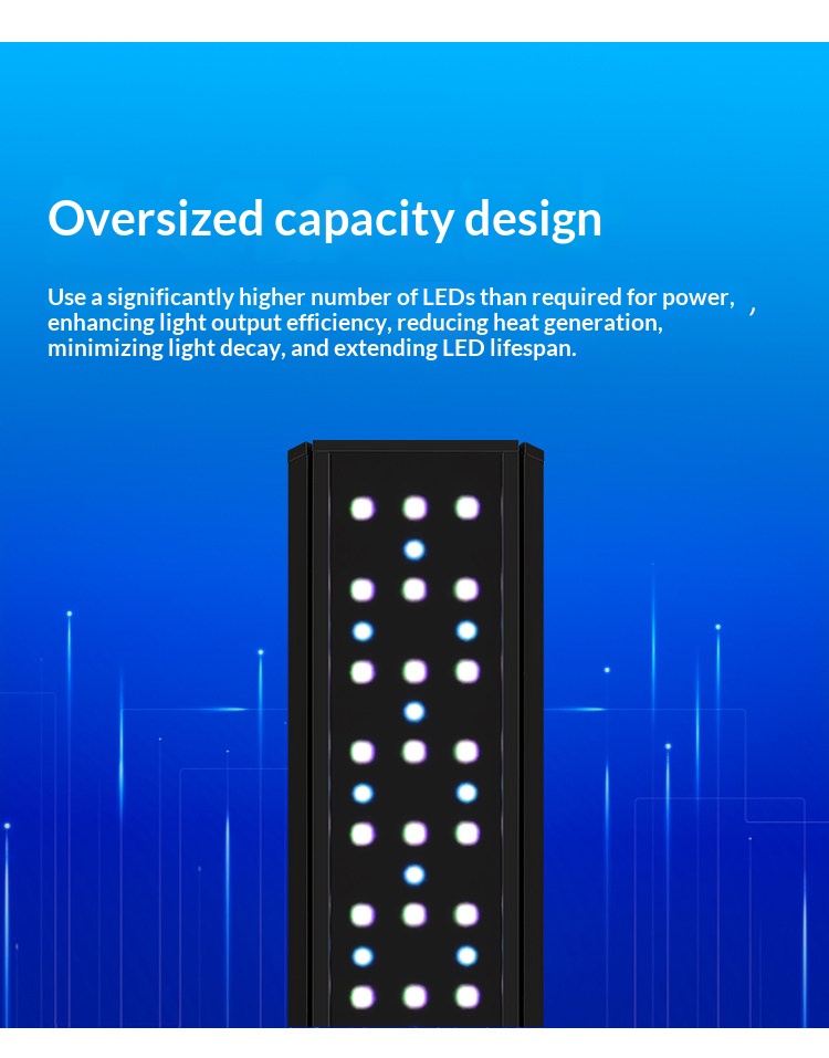 Lampe pour plantes d'aquarium  - Aquarium Planted Tank Light avis et prix